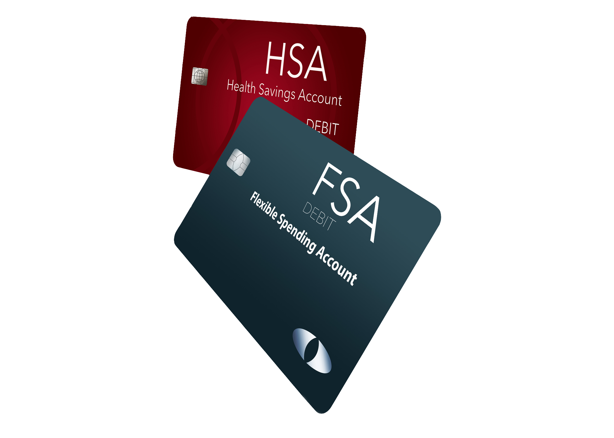 HSA and FSA – Human Resources